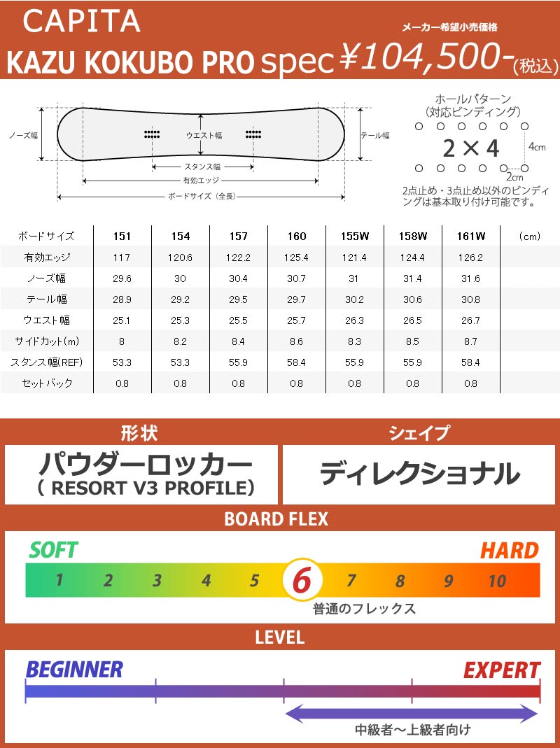 楽天市場】24-25 CAPITA / キャピタ KAZU KOKUBO PRO 國母和宏 メンズ
