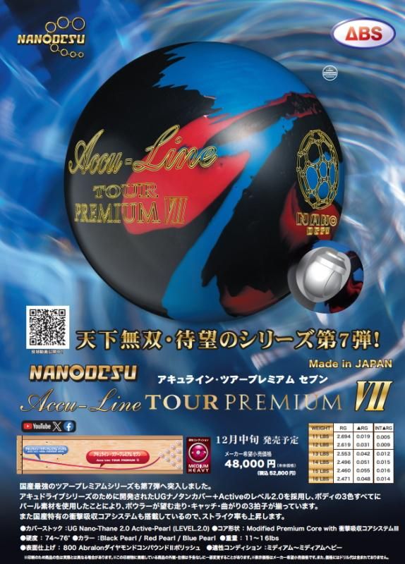 国産最強のツアープレミアムシリーズも第7弾！】ABS ナノデス アキュラ